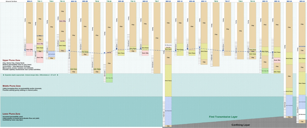 Cross_Section